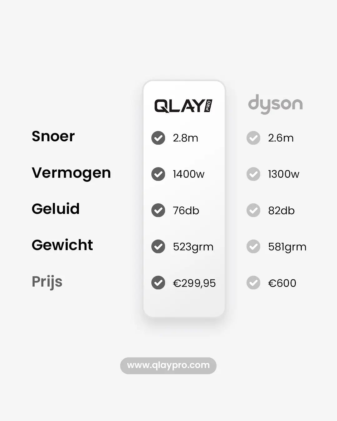 Hoe Onze QLAYPRO Multi Styler zich Verhoudt tot de Dyson Airwrap: Een Eerlijke Vergelijking